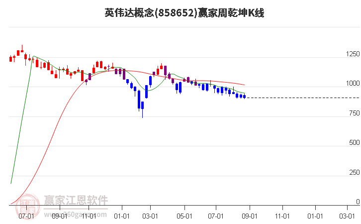 未来一周：个人消费支出通胀PCE受到关注，美联储为9月降息奠定基础(2024年12月02日)